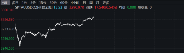 倍选网 约8320亿美元 美国会众议院通过2026财年国防拨款法案