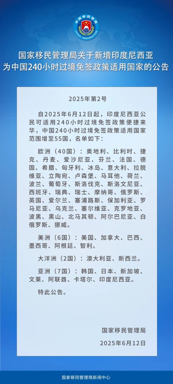 创盈在线 新增印尼 中国240小时过境免签政策适用国家增至55国（附名单）